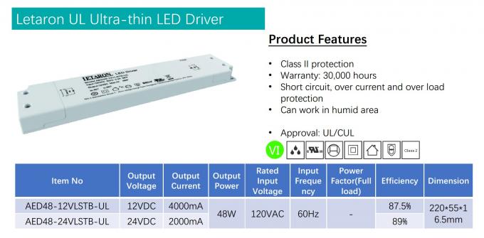 北アメリカの細いLEDの電源のためのUltra-Slim 48W 12Vの一定した電圧LED運転者