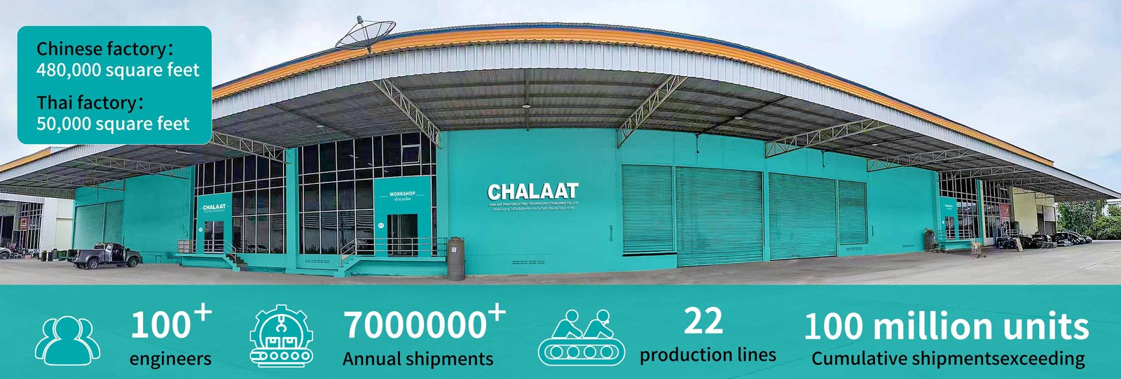 Dongguan Letaron Electronic Co. Ltd.