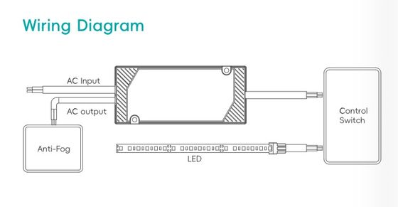 浴室の鏡 IP44 スーパースリム LEDドライバー,リレー内蔵,デフォガー制御,電源,常電圧 LEDドライバー