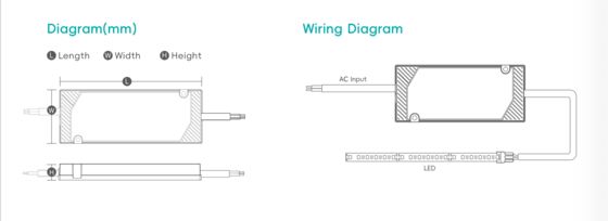 15W-60W バスルーム LED ドライバ IP44 定電圧 12V 24V 電源 バスルーム用