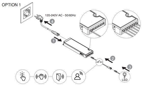 グローバル100-240VキャビネットLEDドライバー、letaronグローバル家具LEDドライバー、CE/ENEC/UKCA/SAA/UL