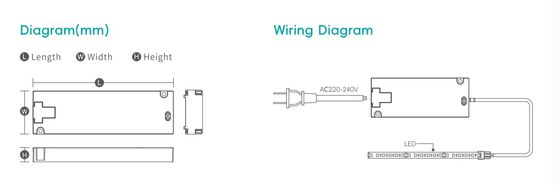 フリッカーフリー 220-240V 電源 12v 定電圧 LED ドライバー ミラーキャビネット家具用