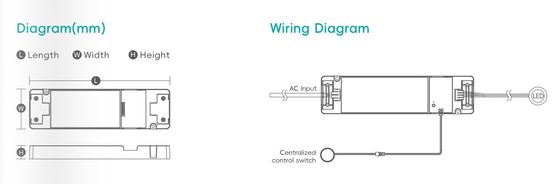 スマート 100-277V 電源 24v 常電圧 LED ドライバ キャビネット 家具
